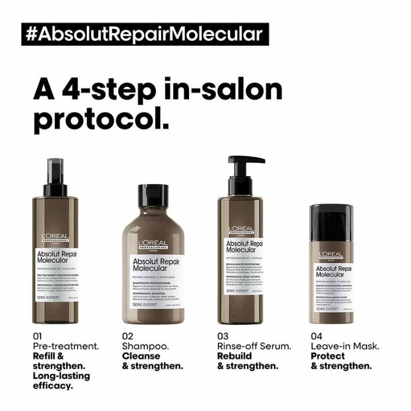 LOREAL SERIE EXPERT ABSOLUT REPAIR ΘΕΡΑΠΕΙΑ ΠΡΙΝ ΤΟ ΣΑΜΠΟΥΑΝ 190ML