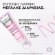 LOREAL ELVIVE GRYCOLIC GLOSS ΜΑΛΑΚΤΙΚΗ 150ML