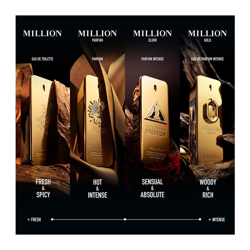 PACO RABANNE MILLION GOLD MEN EDP 50ML